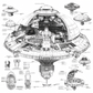 Space Station Plans